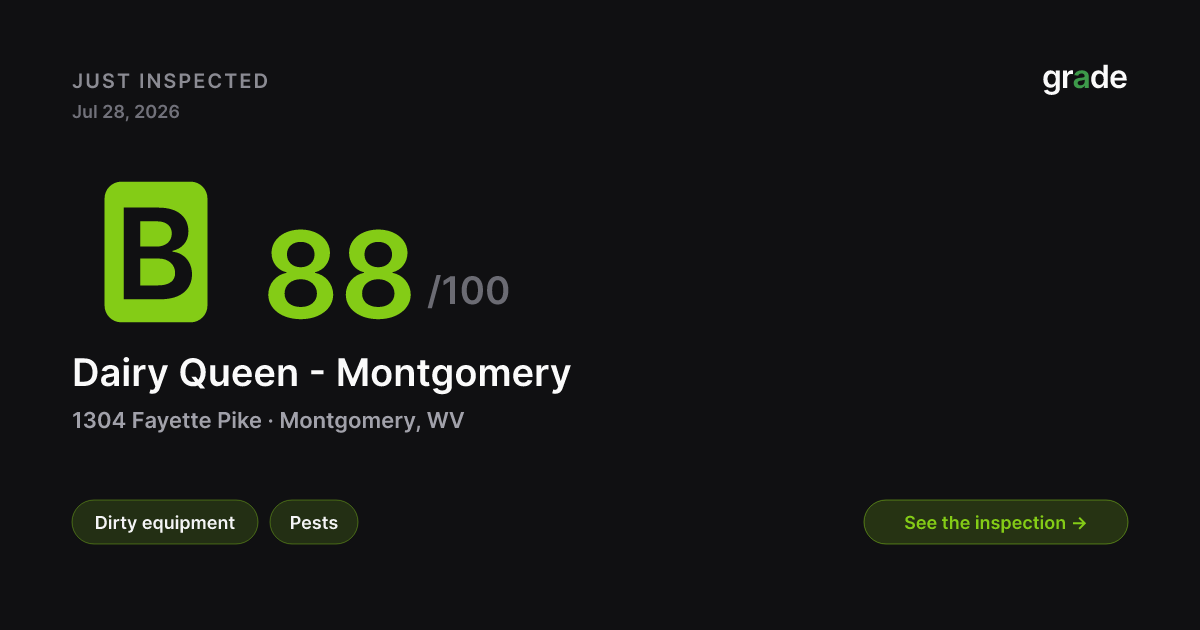 Dairy Queen - Montgomery health score — Montgomery, WV | grade.food