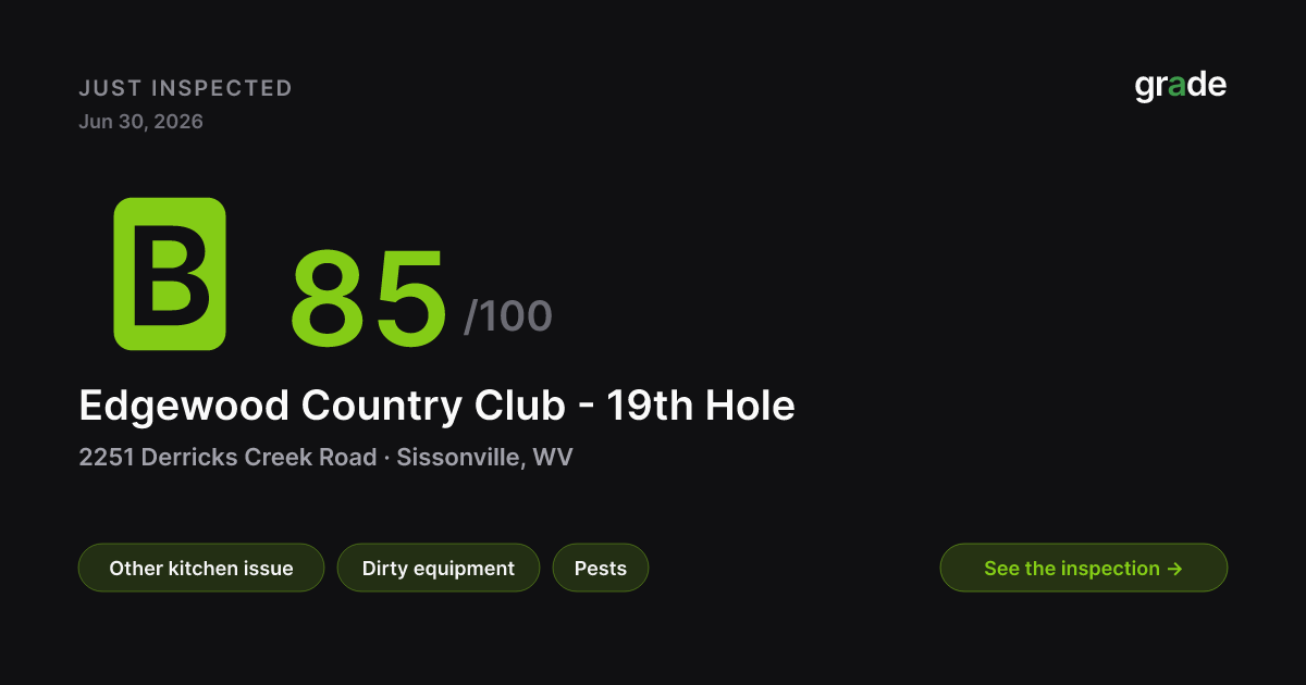 Edgewood Country Club - 19th Hole health score — Sissonville, WV | grade.food