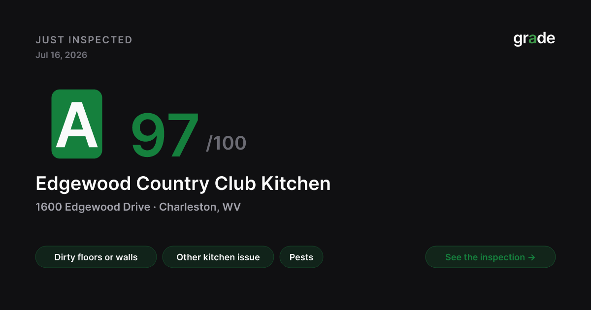 Edgewood Country Club Kitchen health score — Charleston, WV | grade.food