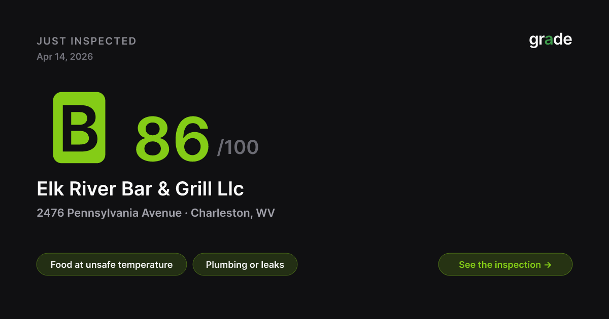 Elk River Bar & Grill Llc health score — Charleston, WV | grade.food