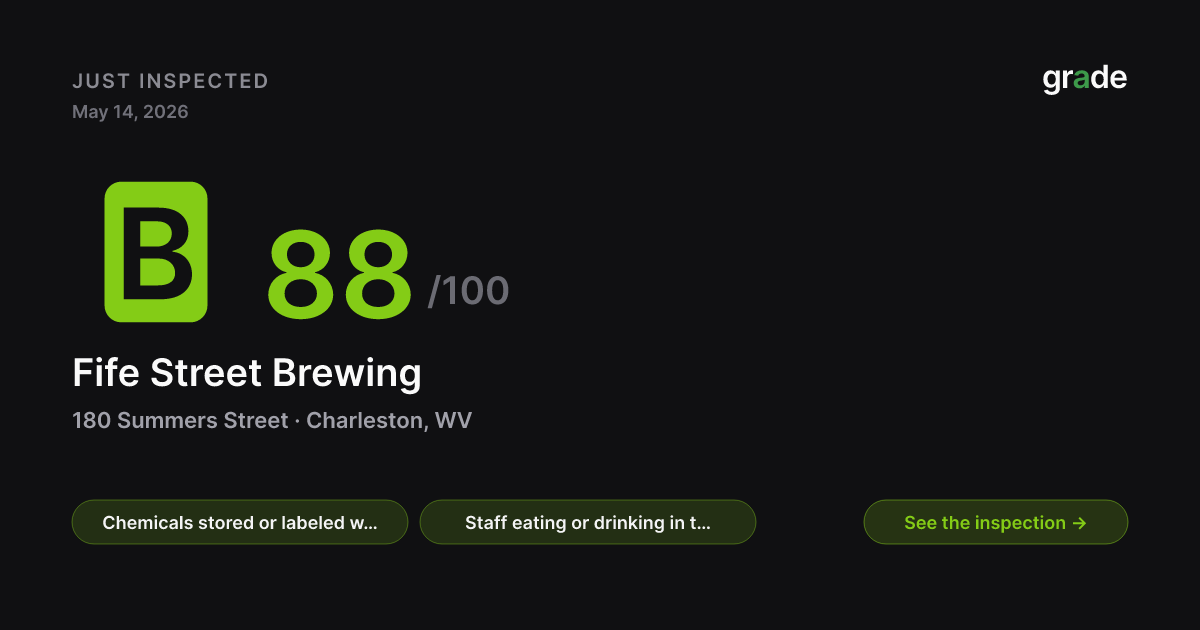 Fife Street Brewing health score — Charleston, WV | grade.food