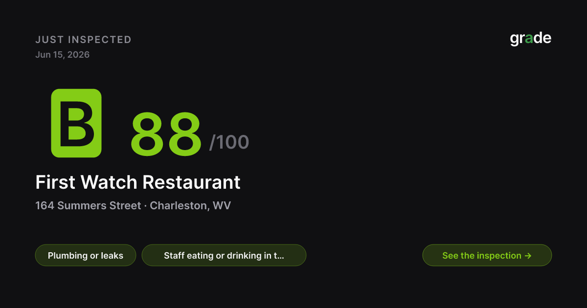 First Watch Restaurant health score — Charleston, WV | grade.food