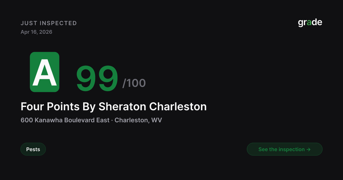 Four Points By Sheraton Charleston health score — Charleston, WV | grade.food