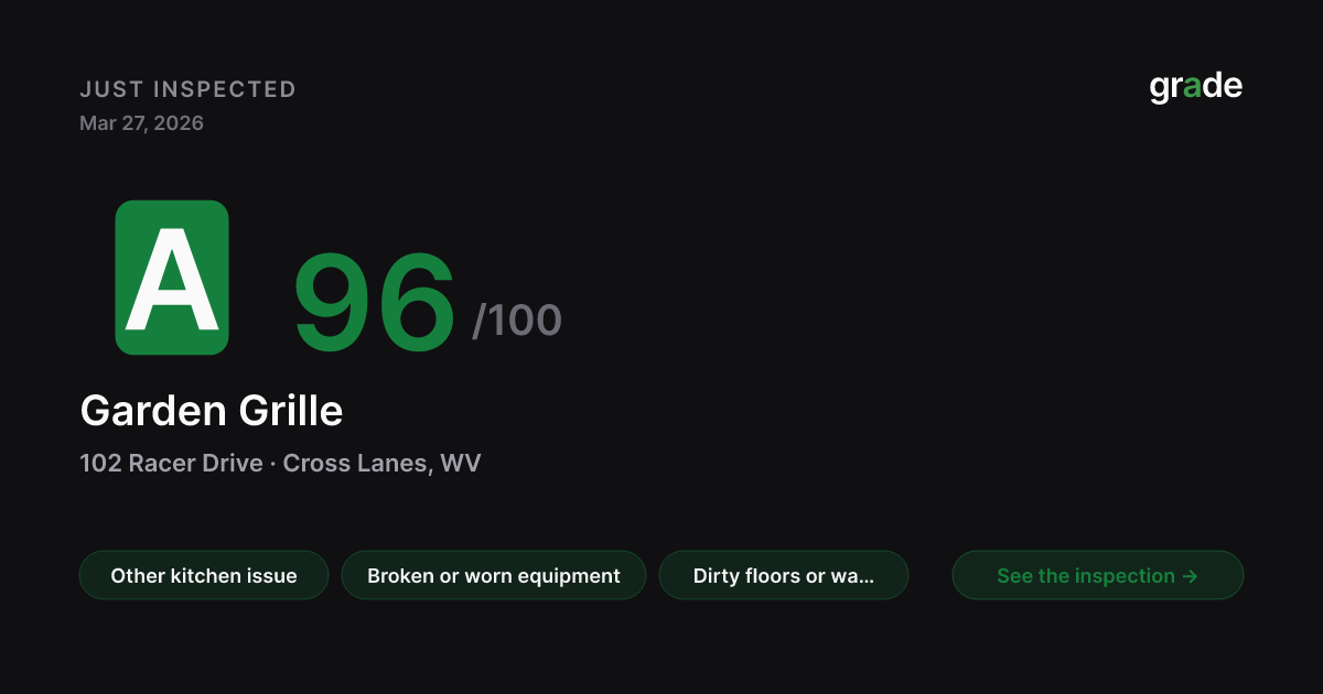 Garden Grille health score — Cross Lanes, WV | grade.food