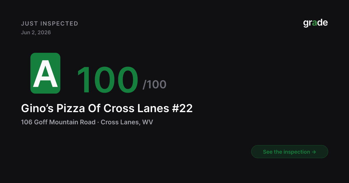 Gino’s Pizza Of Cross Lanes #22 health score — Cross Lanes, WV | grade.food