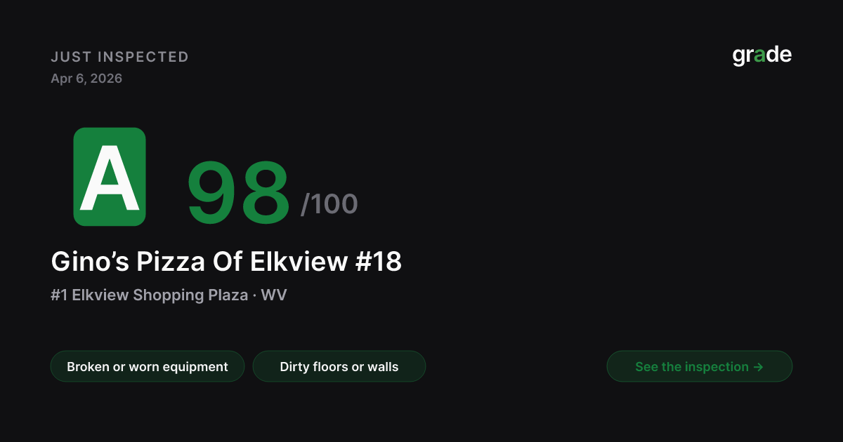Gino’s Pizza Of Elkview #18 health score — Elkview, WV | grade.food