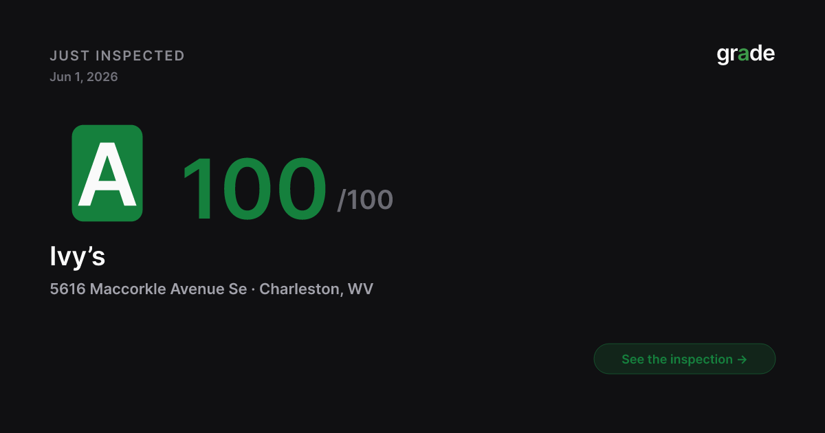 Ivy’s health score — Charleston, WV | grade.food