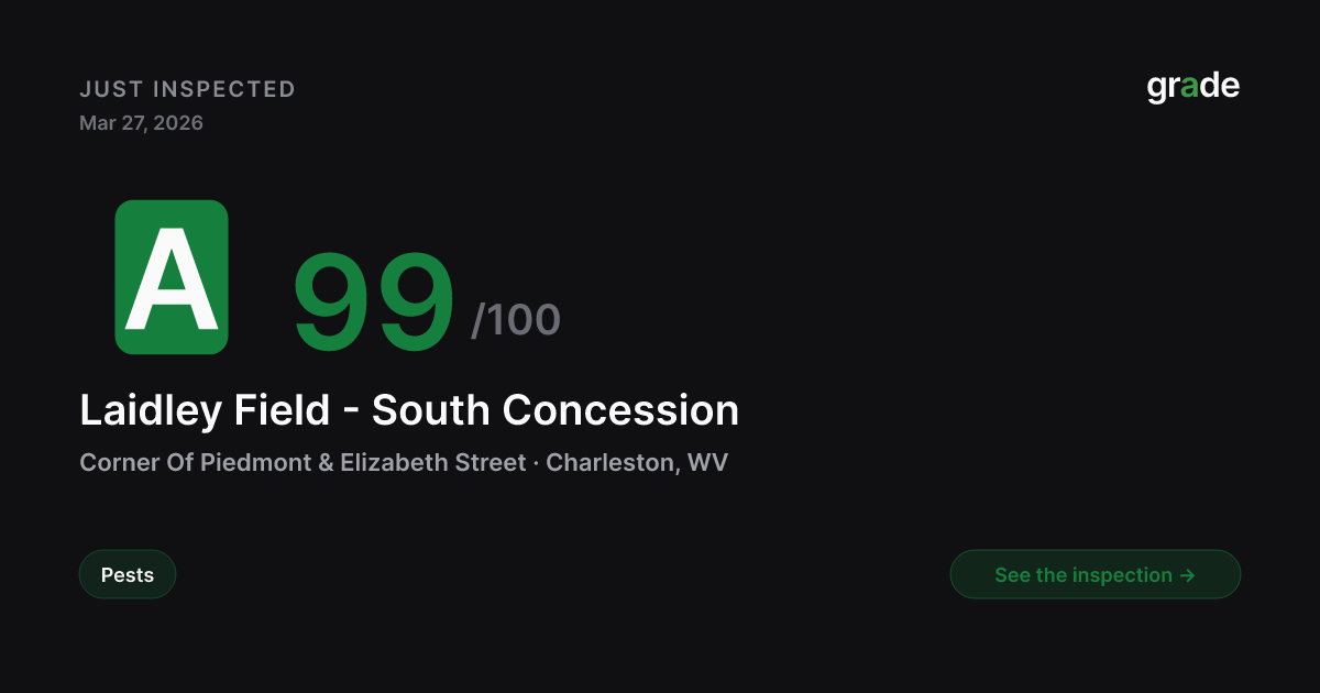 Laidley Field - South Concession health score — Charleston, WV | grade.food