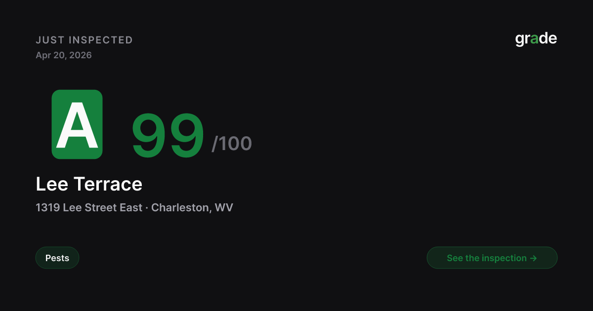 Lee Terrace health score — Charleston, WV | grade.food