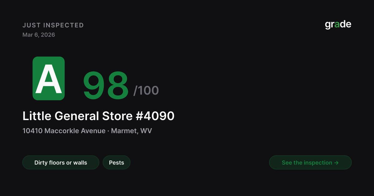 Little General Store #4090 health score — Marmet, WV | grade.food