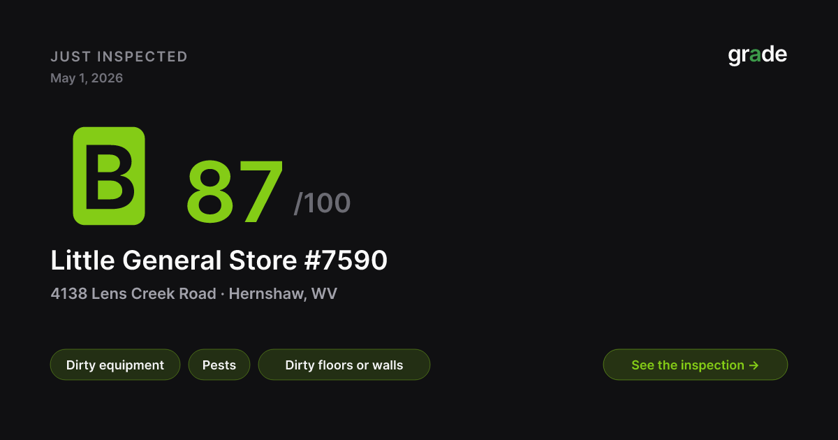 Little General Store #7590 health score — Hernshaw, WV | grade.food