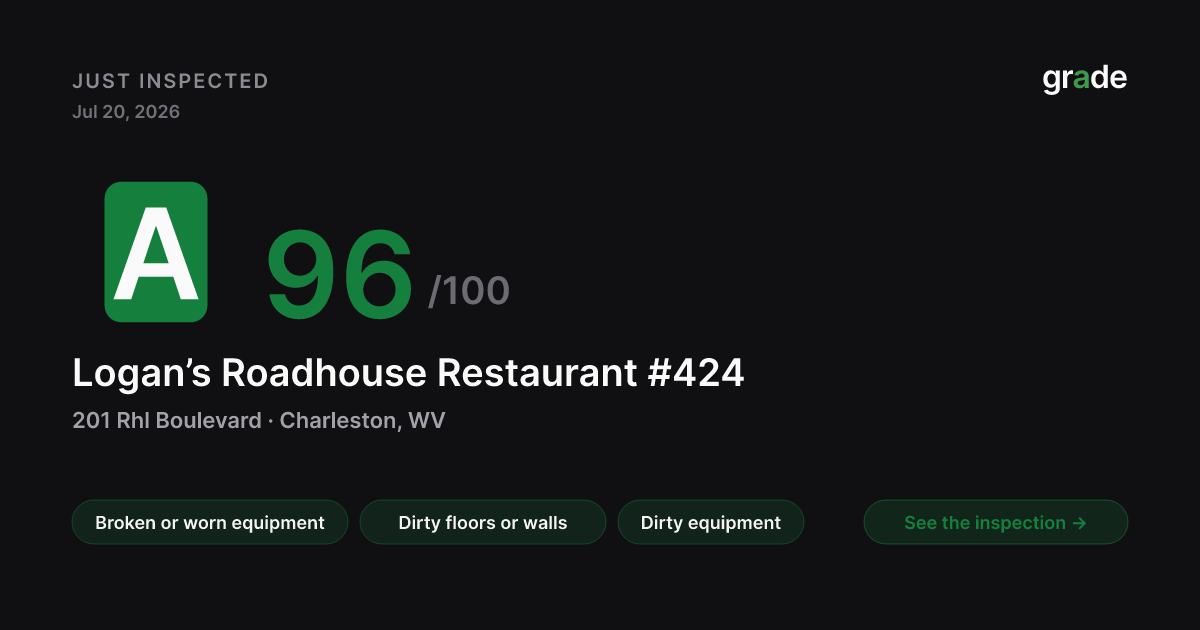 Logan’s Roadhouse Restaurant #424 health score — Charleston, WV | grade.food