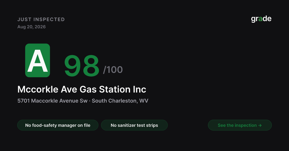 Mccorkle Ave Gas Station Inc health score — South Charleston, WV | grade.food