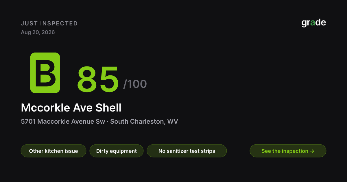 Mccorkle Ave Shell health score — South Charleston, WV | grade.food