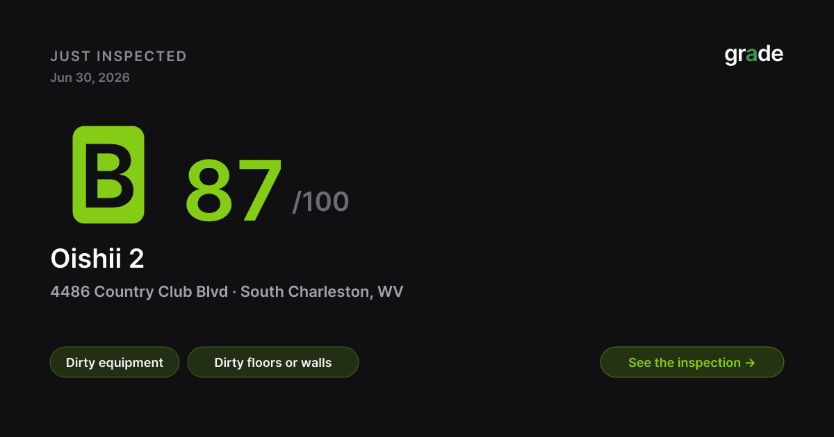 Oishii 2 health score — South Charleston, WV | grade.food