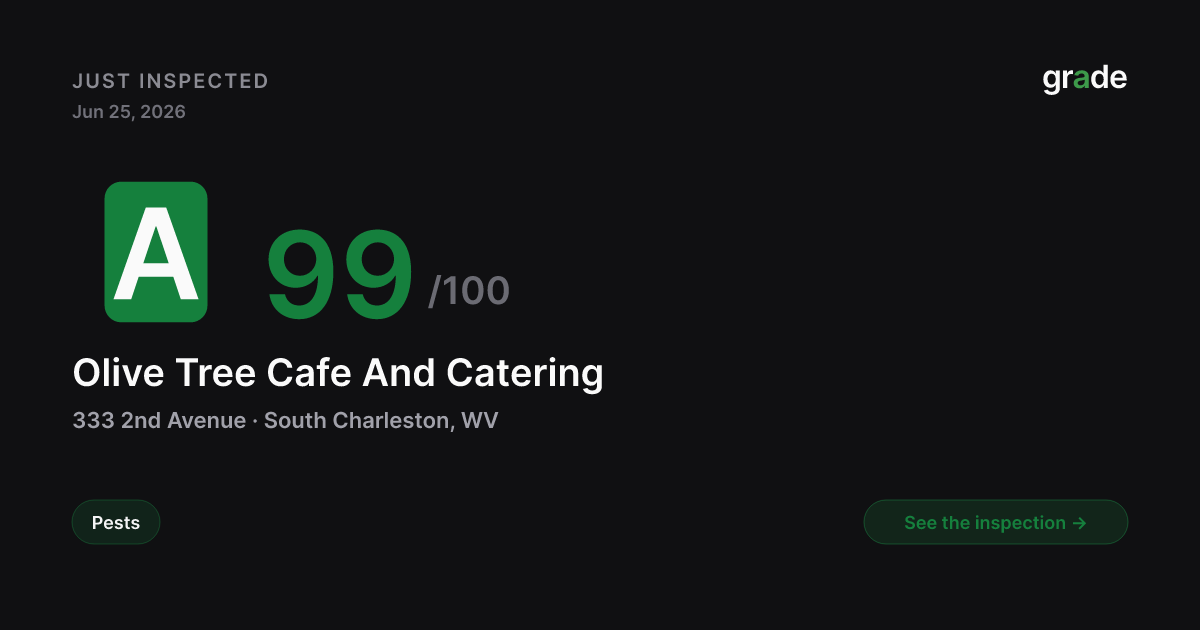 Olive Tree Cafe And Catering health score — South Charleston, WV | grade.food