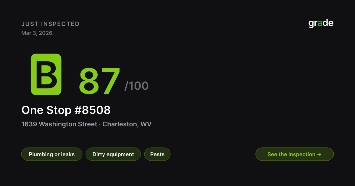 One Stop #8508 health score — Charleston, WV | grade.food