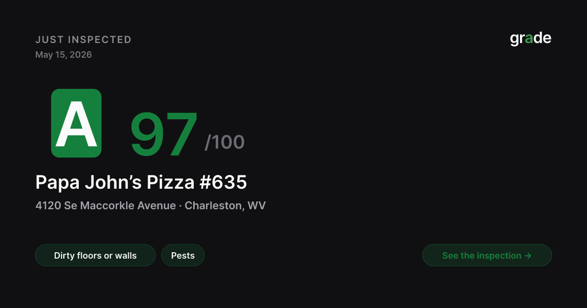 Papa John’s Pizza #635 health score — Charleston, WV | grade.food