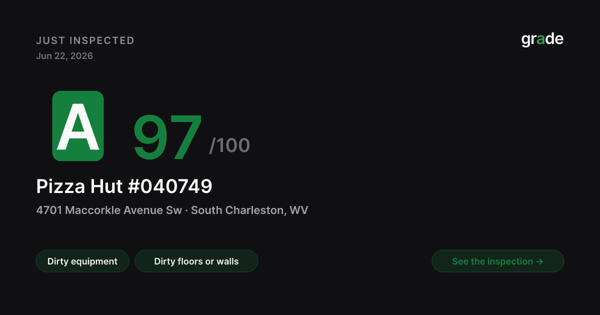 Pizza Hut #040749 health score — South Charleston, WV | grade.food