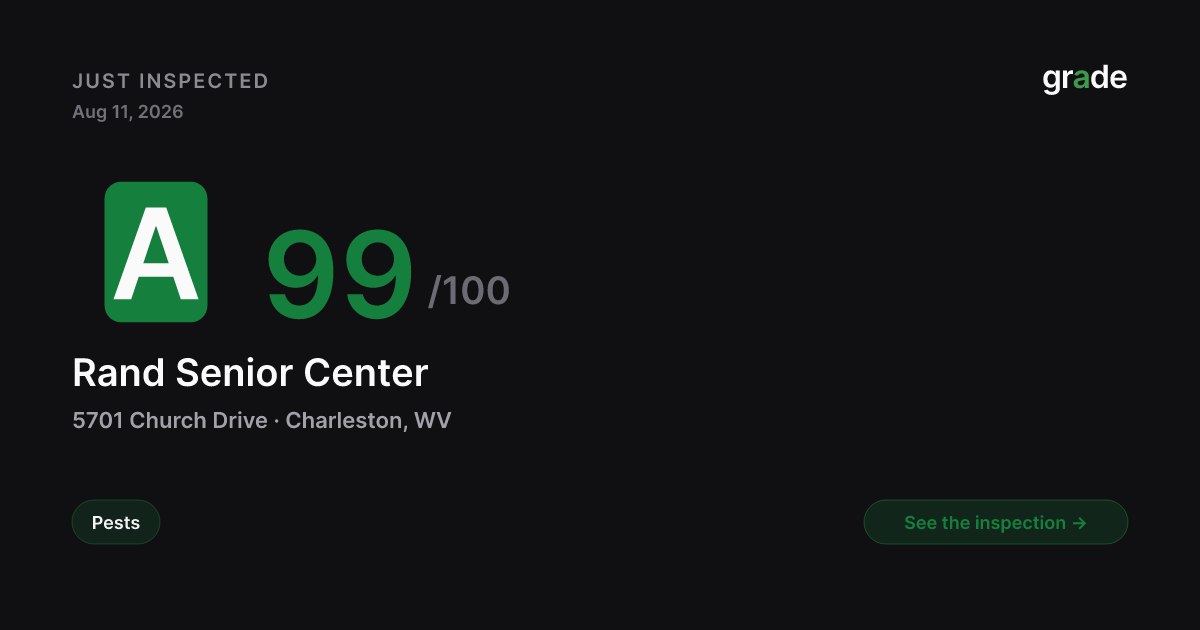 Rand Senior Center health score — Charleston, WV | grade.food