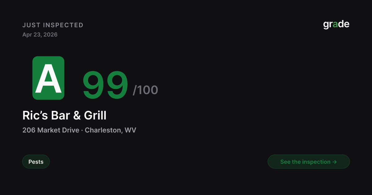 Ric’s Bar & Grill health score — Charleston, WV | grade.food