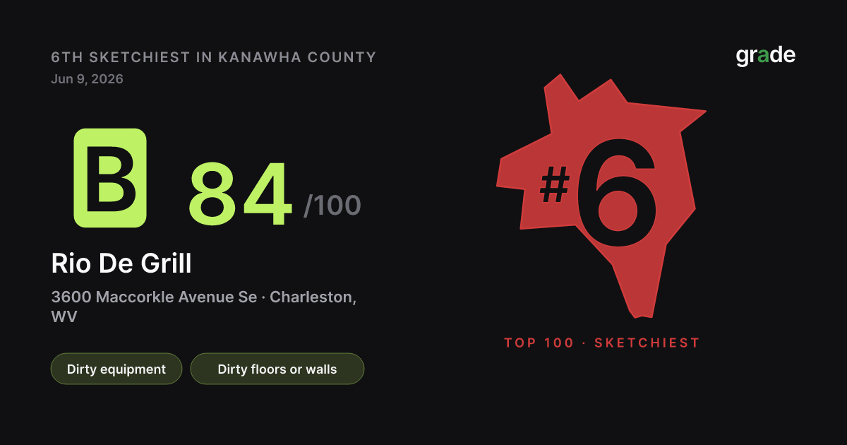 Rio De Grill health score — Charleston, WV | grade.food