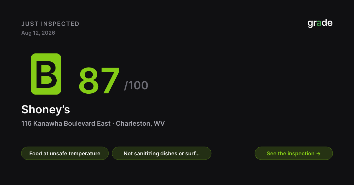 Shoney’s health score — Charleston, WV | grade.food
