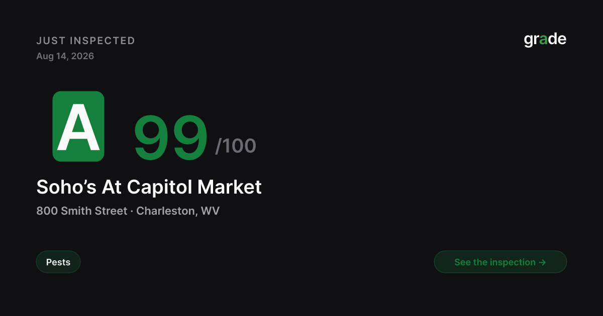 Soho’s At Capitol Market health score — Charleston, WV | grade.food