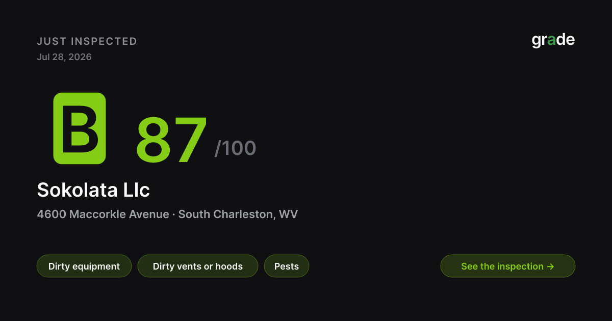 Sokolata Llc health score — South Charleston, WV | grade.food