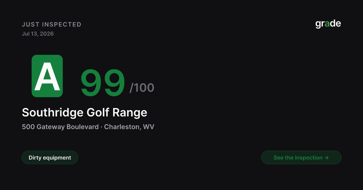 Southridge Golf Range health score — Charleston, WV | grade.food