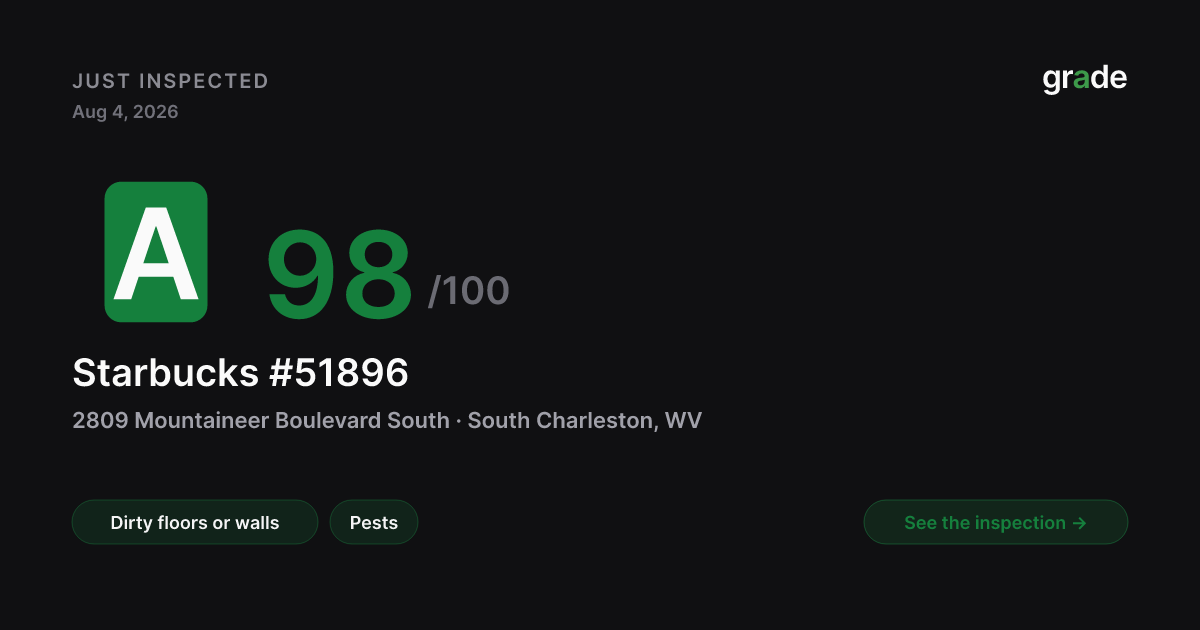 Starbucks #51896 health score — South Charleston, WV | grade.food