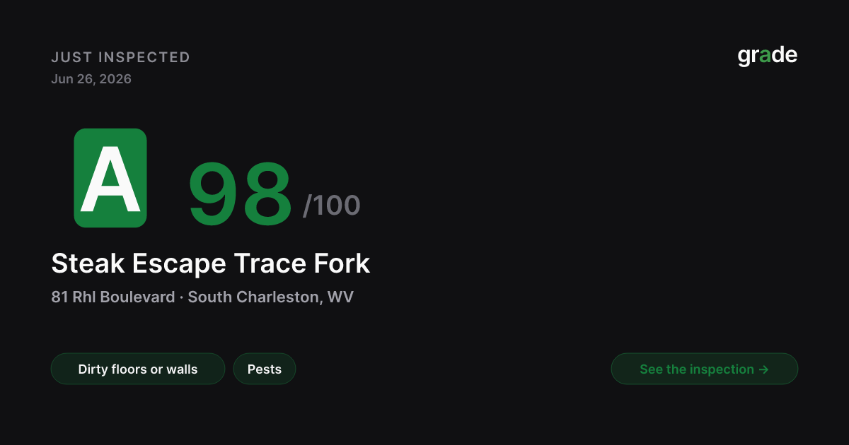 Steak Escape Trace Fork health score — South Charleston, WV | grade.food