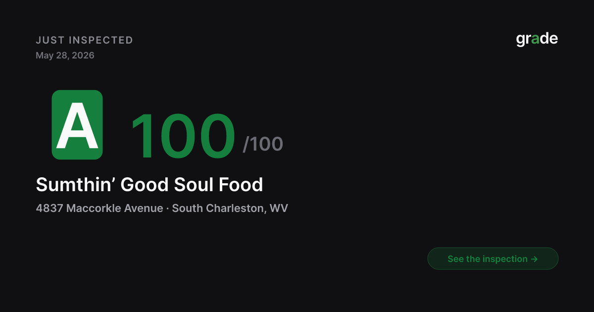 Sumthin’ Good Soul Food health score — South Charleston, WV | grade.food