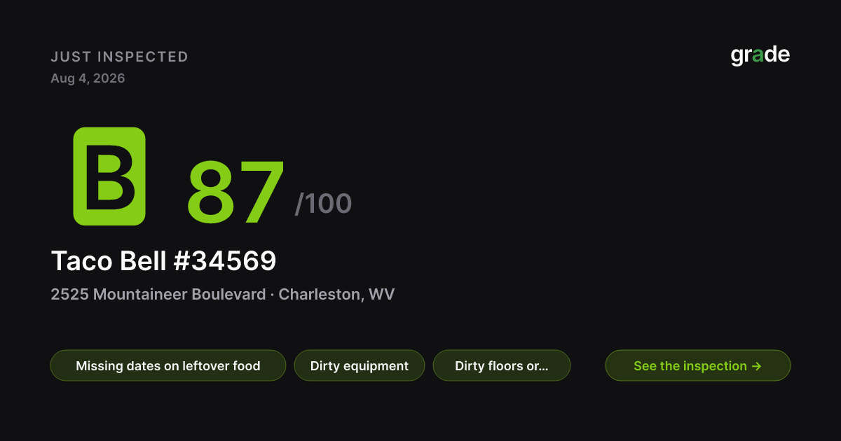 Taco Bell #34569 health score — Charleston, WV | grade.food