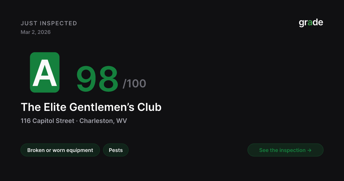 The Elite Gentlemen’s Club health score — Charleston, WV | grade.food