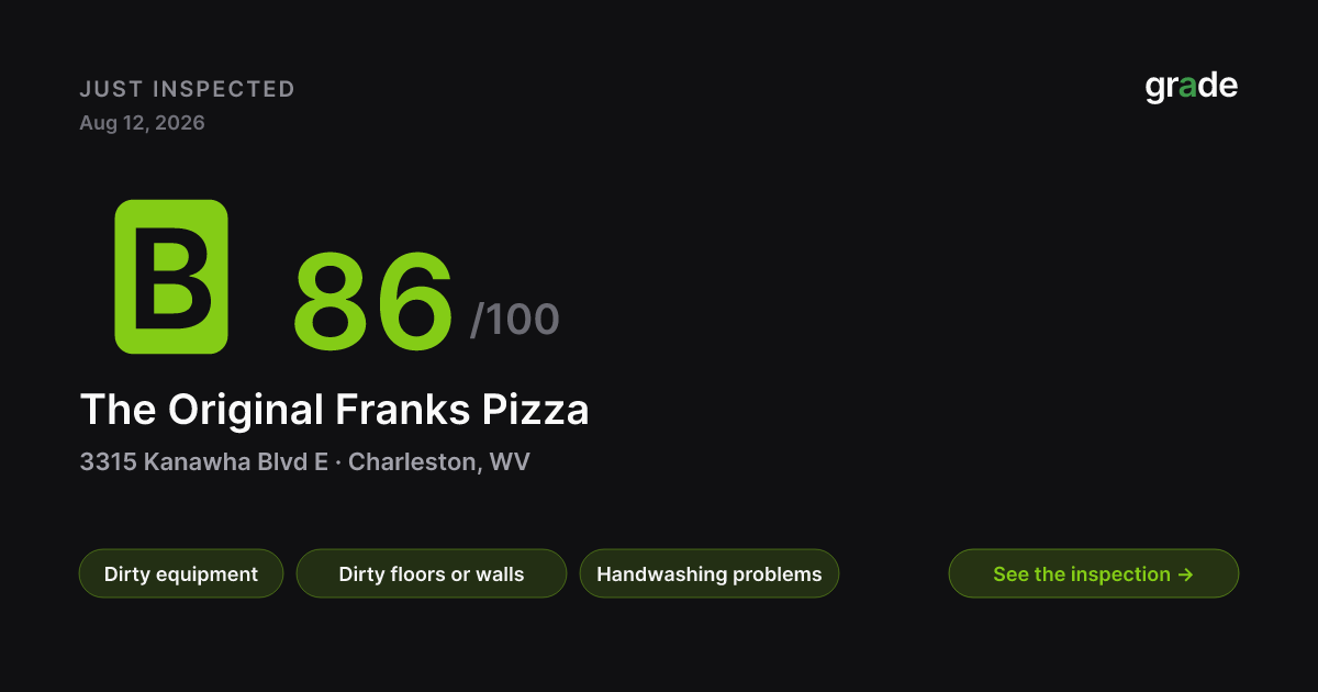 The Original Franks Pizza health score — Charleston, WV | grade.food