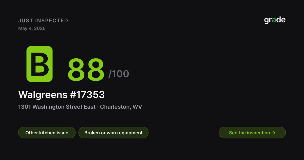 Walgreens #17353 health score — Charleston, WV | grade.food