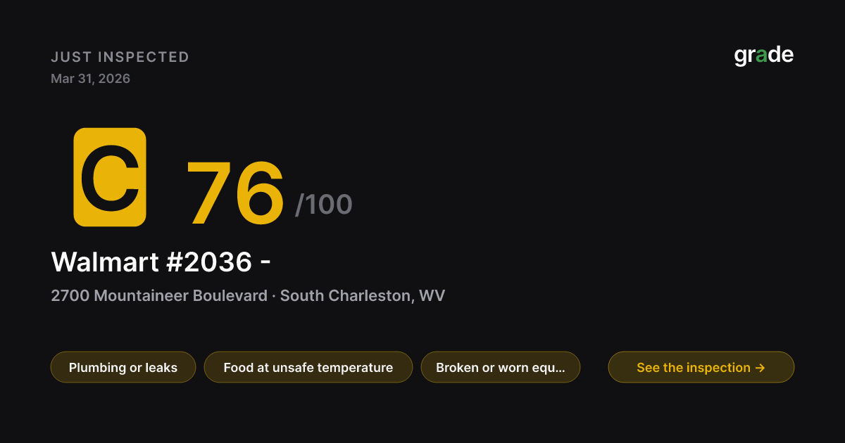 Walmart #2036 - health score — South Charleston, WV | grade.food