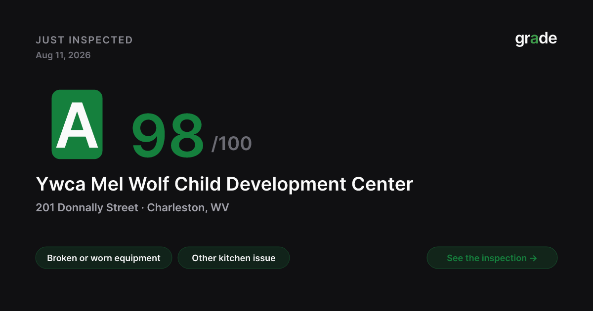 Ywca Mel Wolf Child Development Center health score — Charleston, WV | grade.food