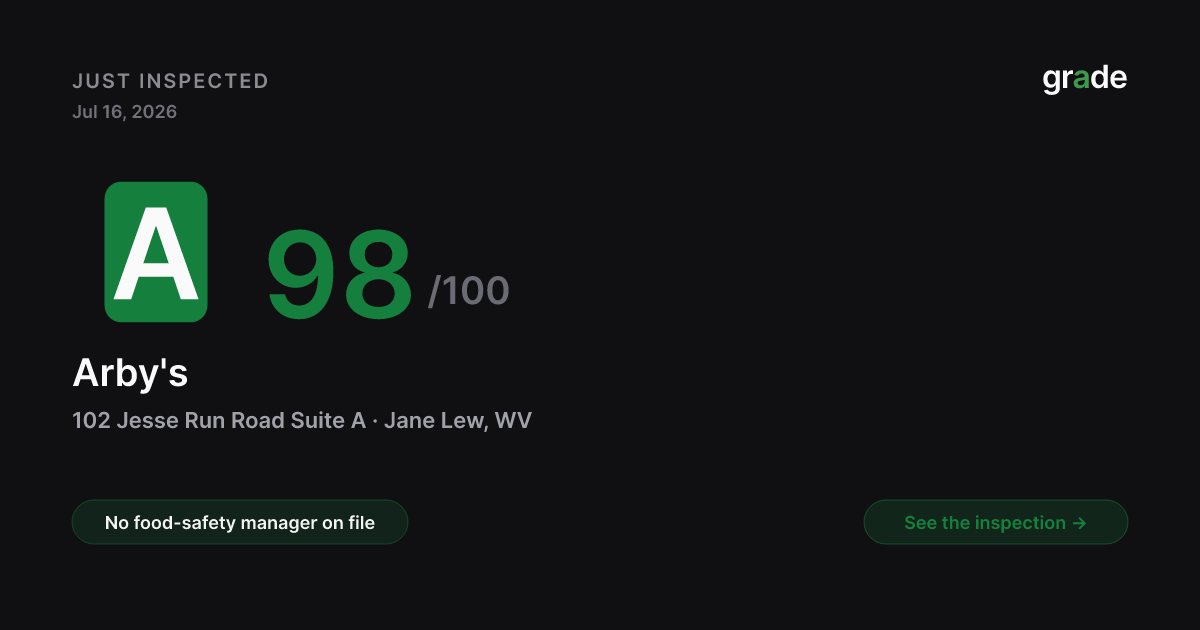 Arby's health score — Jane Lew, WV | grade.food