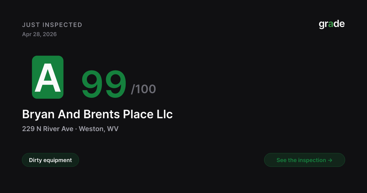 Bryan And Brents Place Llc health score — Weston, WV | grade.food