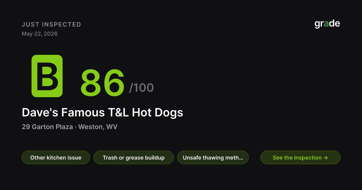 Dave's Famous T&L Hot Dogs health score — Weston, WV | grade.food