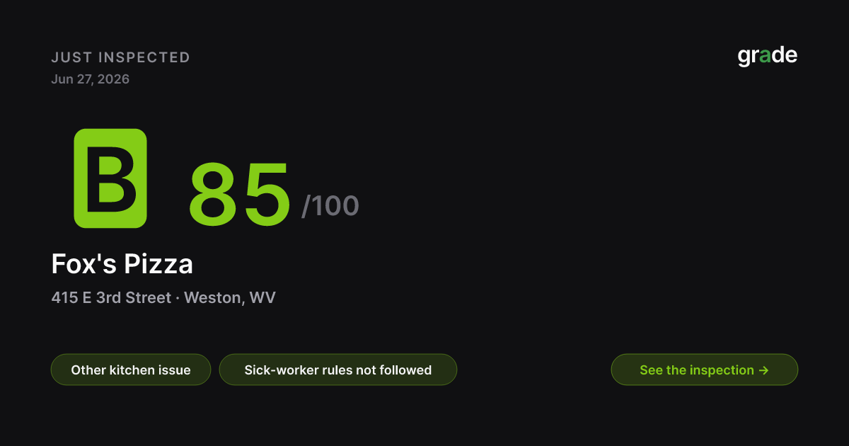 Fox's Pizza health score — Weston, WV | grade.food