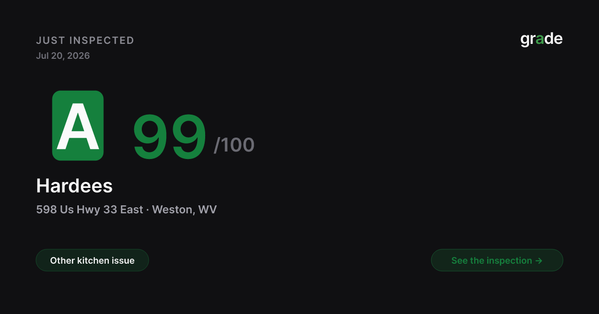 Hardees health score — Weston, WV | grade.food
