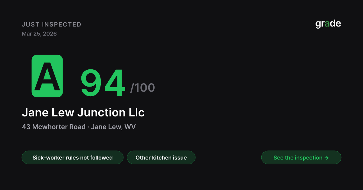 Jane Lew Junction Llc health score — Jane Lew, WV | grade.food