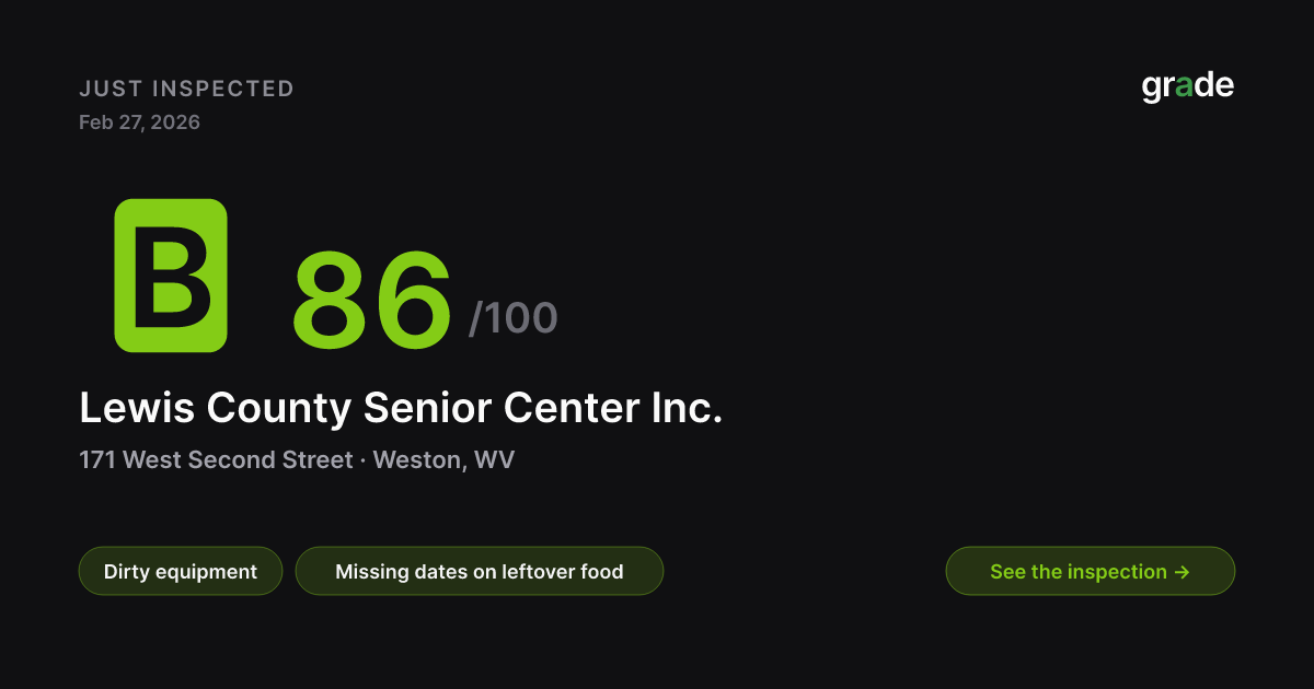 Lewis County Senior Center Inc. health score — Weston, WV | grade.food