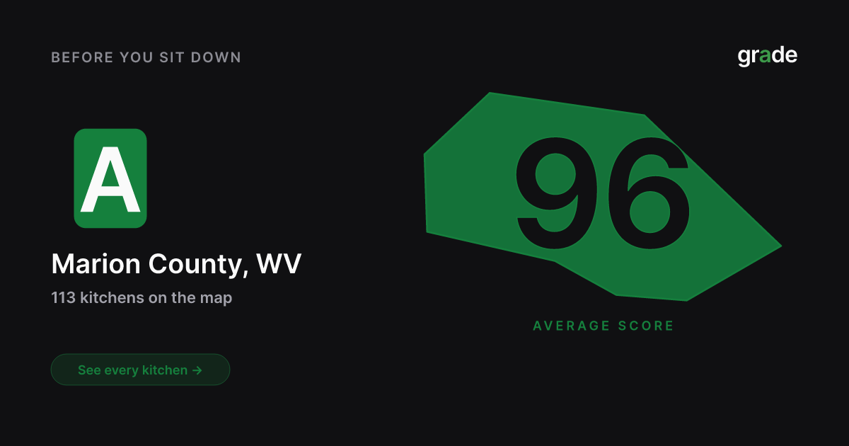 Marion County restaurant health scores | West Virginia | grade.food