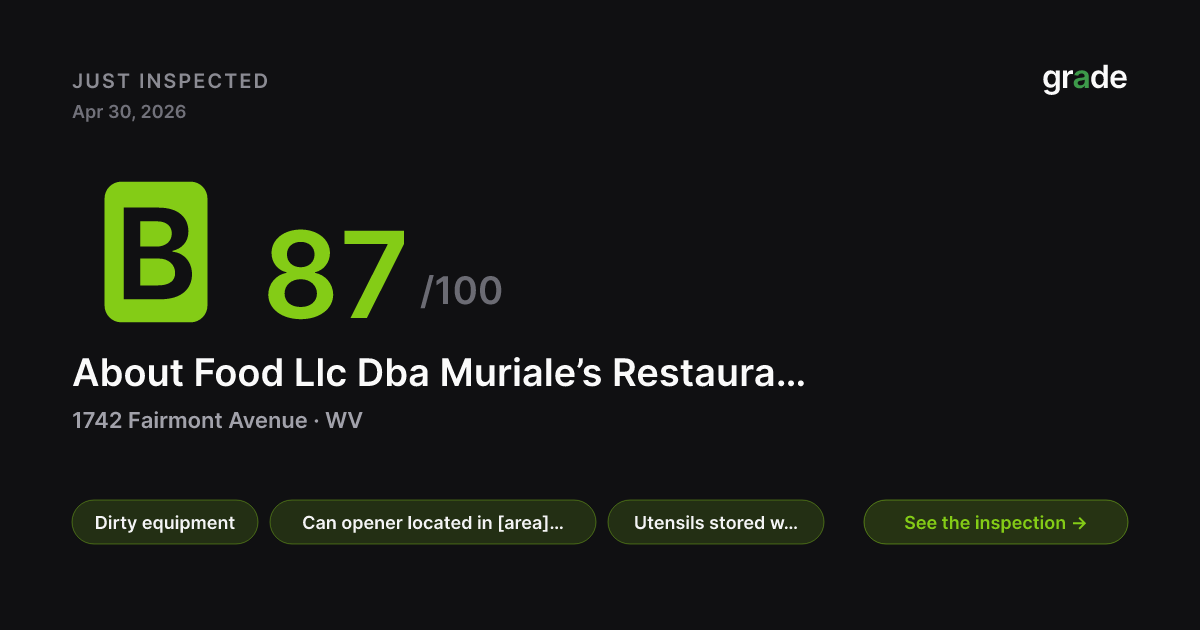 About Food Llc Dba Muriale’s Restaurant health score — Fairmont, WV | grade.food