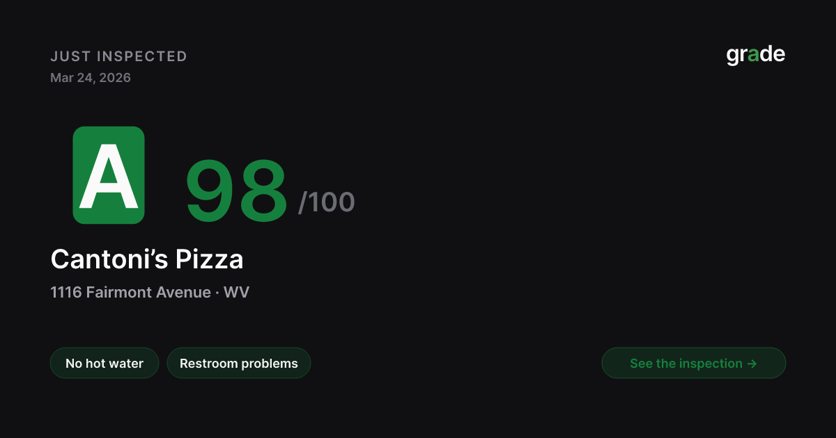 Cantoni’s Pizza health score — Fairmont, WV | grade.food
