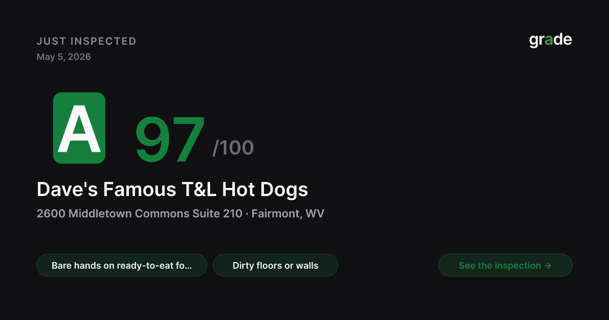 Dave's Famous T&L Hot Dogs health score — Fairmont, WV | grade.food